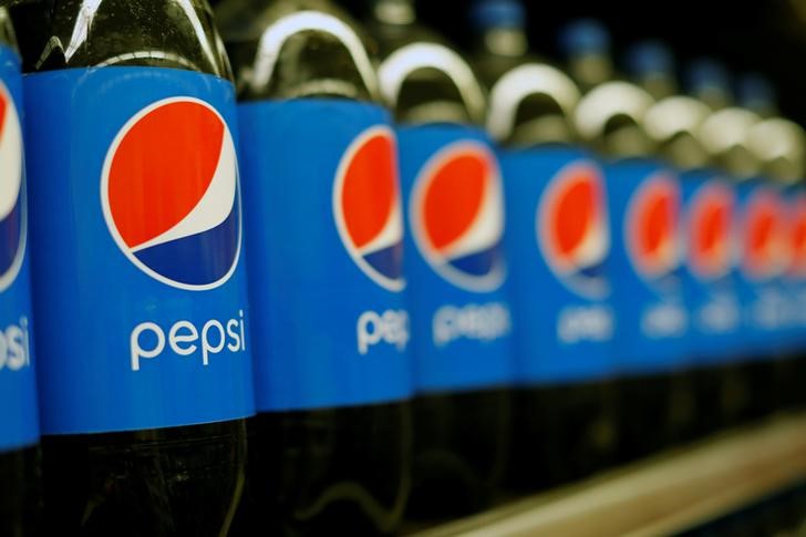 PepsiCo и Moderna выросли на премаркете От Investing.com