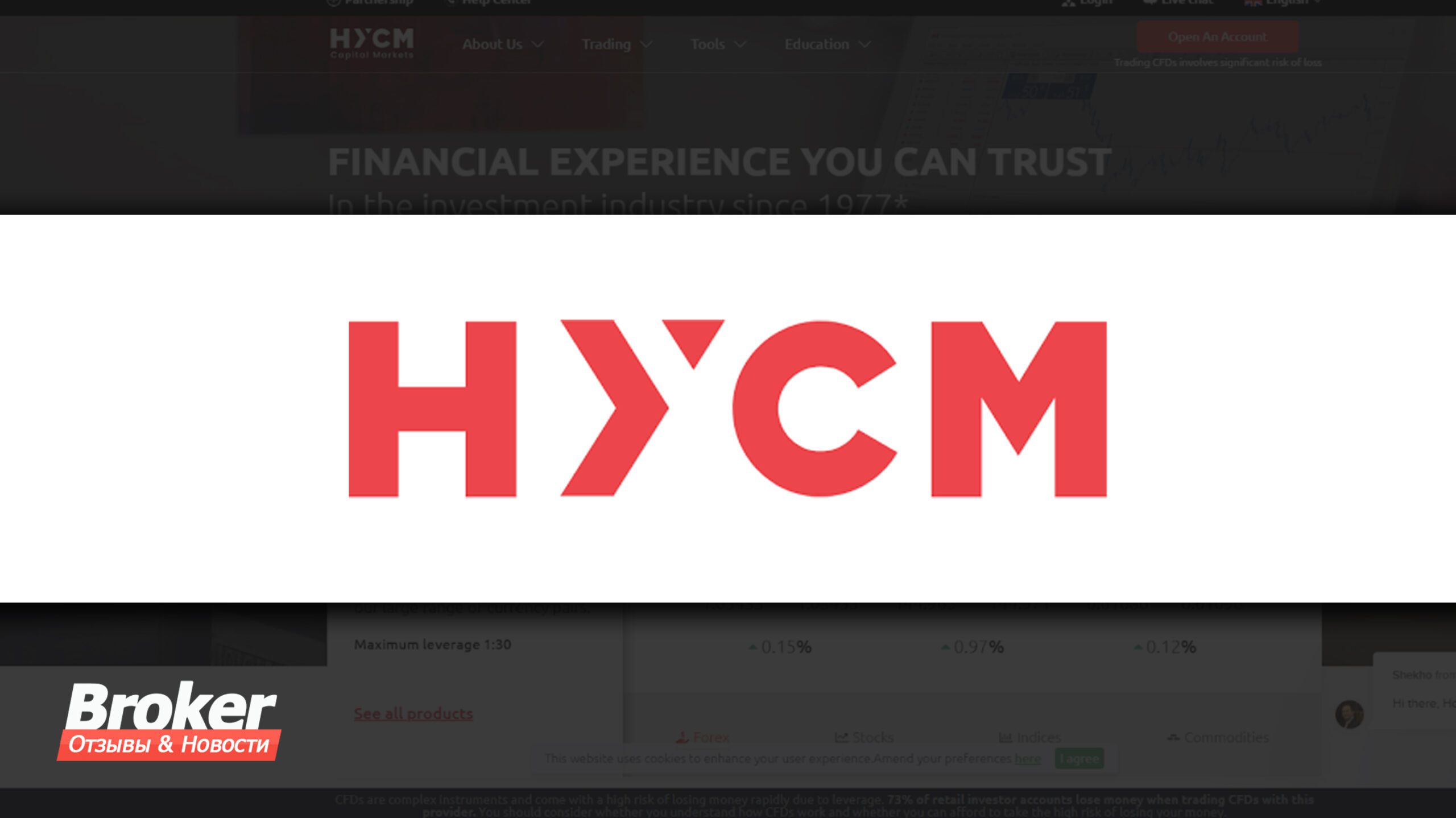 HYCM Отзывы о брокере – Надежный или мошенники?