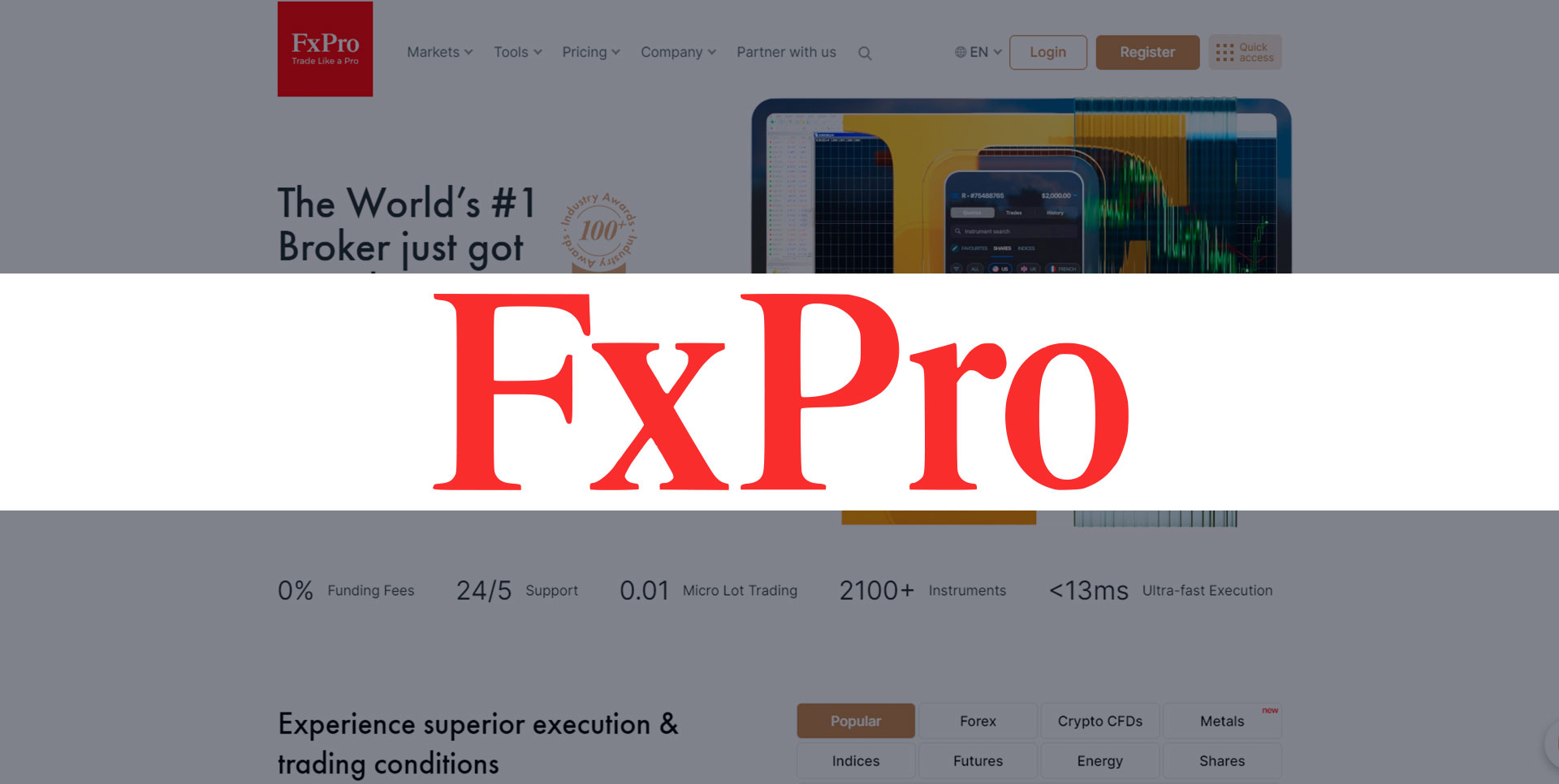 FxPro Отзывы о брокере – Надежный или мошенники?