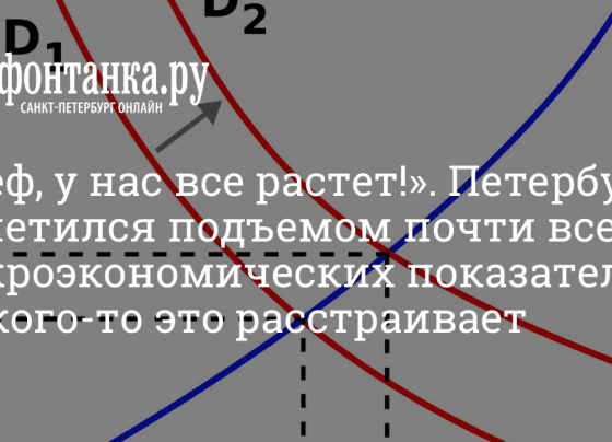 Как растет экономика Петербурга в 2023 году - 11 ноября 2023