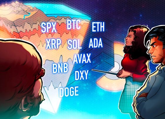 SPX, DXY, BTC, ETH, BNB, XRP, SOL, ADA, DOGE, AVAX