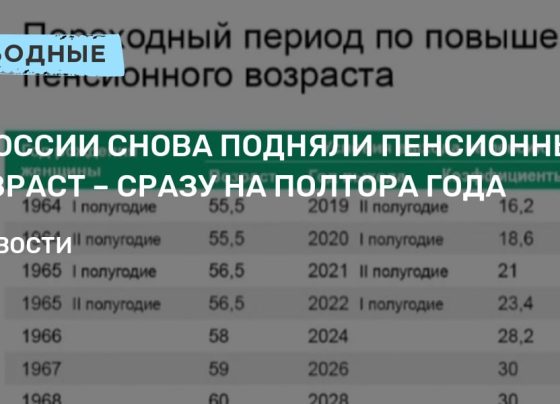 В России снова подняли пенсионный возраст – сразу на полтора года