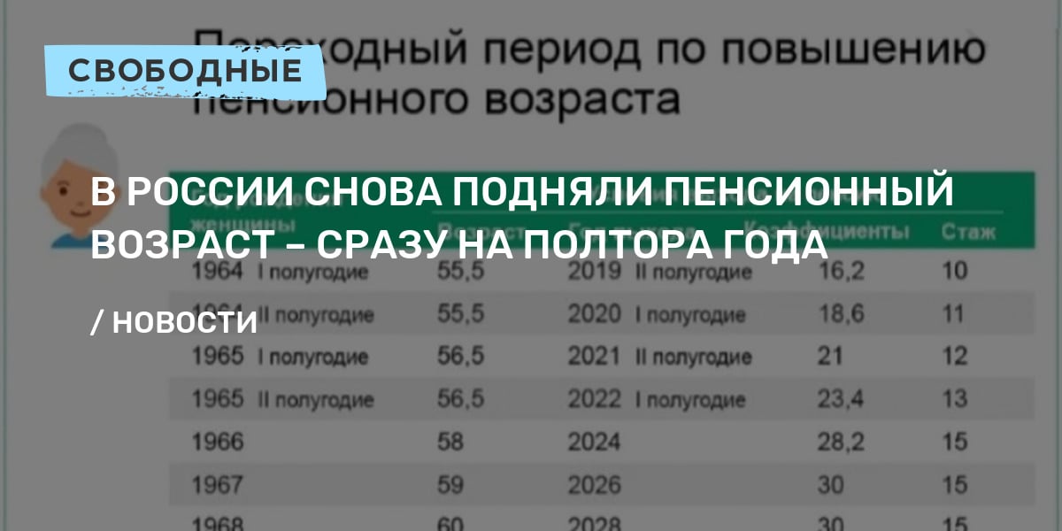 В России снова подняли пенсионный возраст – сразу на полтора года