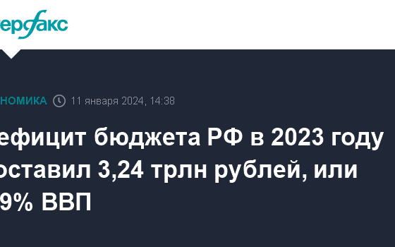 Дефицит бюджета РФ в 2023 году составил 3,24 трлн рублей, или 1,9% ВВП