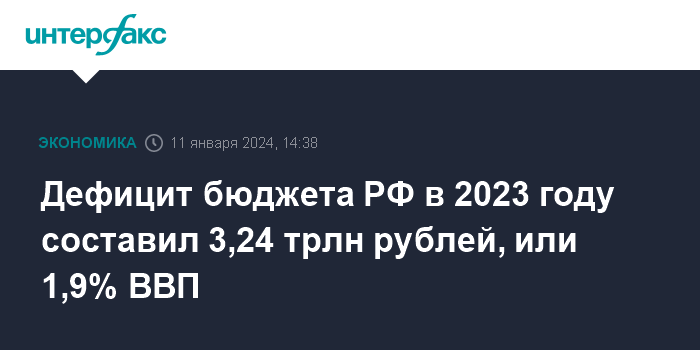 Дефицит бюджета РФ в 2023 году составил 3,24 трлн рублей, или 1,9% ВВП