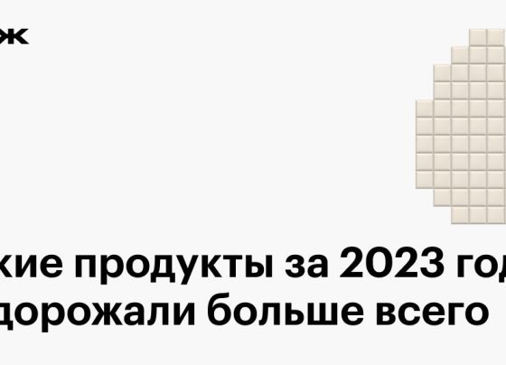 Какие продукты подорожали сильнее всего в 2023 году