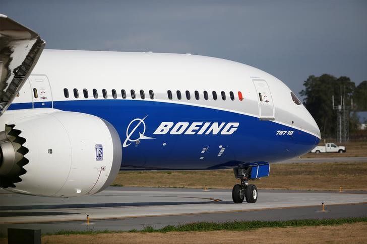 Акции Boeing упали на фоне негативных новостей От Investing.com