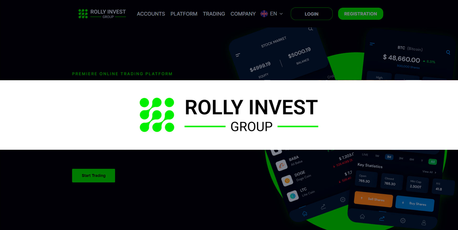 Обзор на брокера Rolly Invest Group Мошенник?