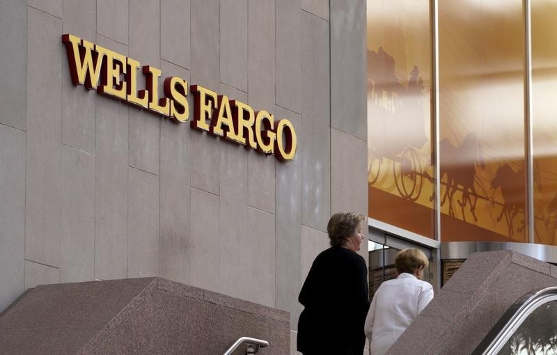 Wells Fargo пересмотрел свой прогноз роста S&P еще на 7% От Investing.com