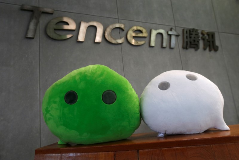 Отчеты по доходам Tencent и Alibaba — ключ к ралли акций Китая От Investing.com