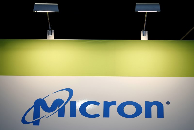 Micron, Levi Strauss, Walgreens, International Paper От Investing.com