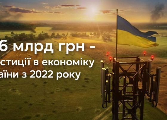 Киевстар во 2 кв 2024 года увеличил инвестиции в экономику Украины более чем на 63%