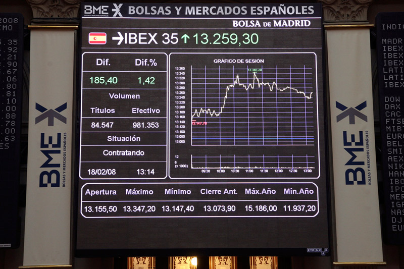 Рынок акций Испании закрылся падением, IBEX 35 снизился на 1,72% От Investing.com