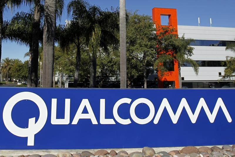 Qualcomm, e.l.f. Beauty, Lyft и другие От Investing.com