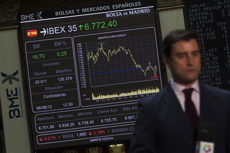 Рынок акций Испании закрылся падением, IBEX 35 снизился на 0,24% От Investing.com