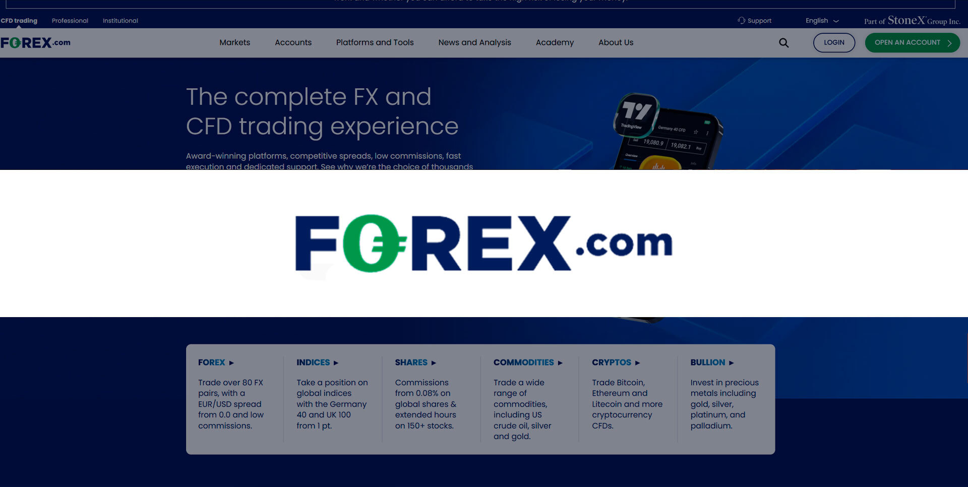 Обзор Брокера Forex.com