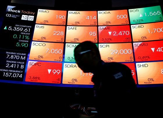 &copy; Reuters.  Рынок акций  Индонезии закрылся падением, IDX Composite снизился на 1,08%