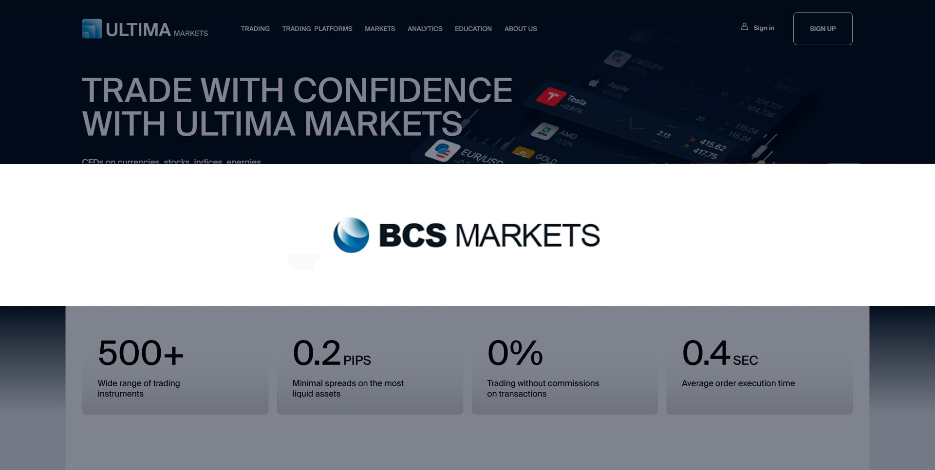 Обзор Брокера BCS Markets