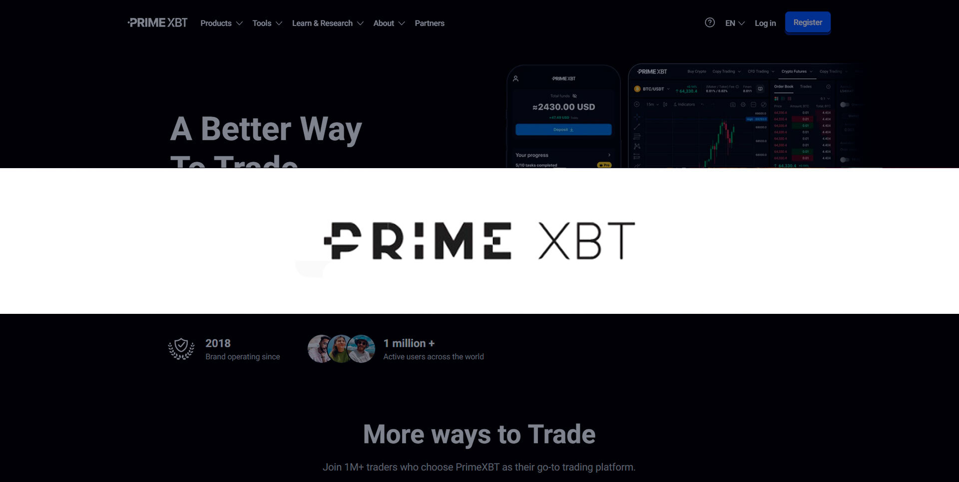 Обзор Брокера PrimeXBT