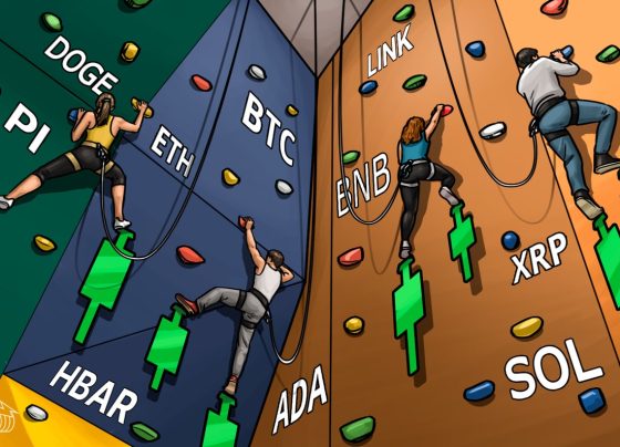 BTC, ETH, XRP, BNB, SOL, ADA, DOGE, PI, HBAR, LINK