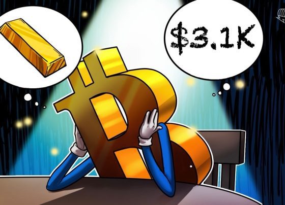 Биткойн Прайс раллийки, так как золото приближается