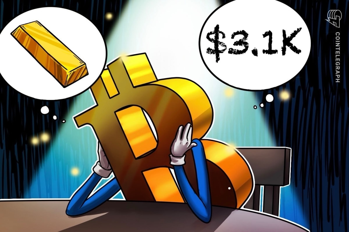 Биткойн Прайс раллийки, так как золото приближается