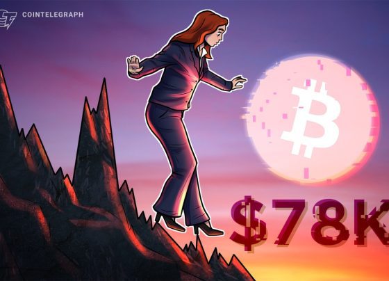Биткойн приближается к 78 тысячам долларов, когда акции США ныряют на Wall Street Open