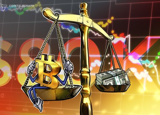 Биткойн провисает к 80 тысячам долларов, так как сила в долларах США отскакивает от 12-недельного минимума