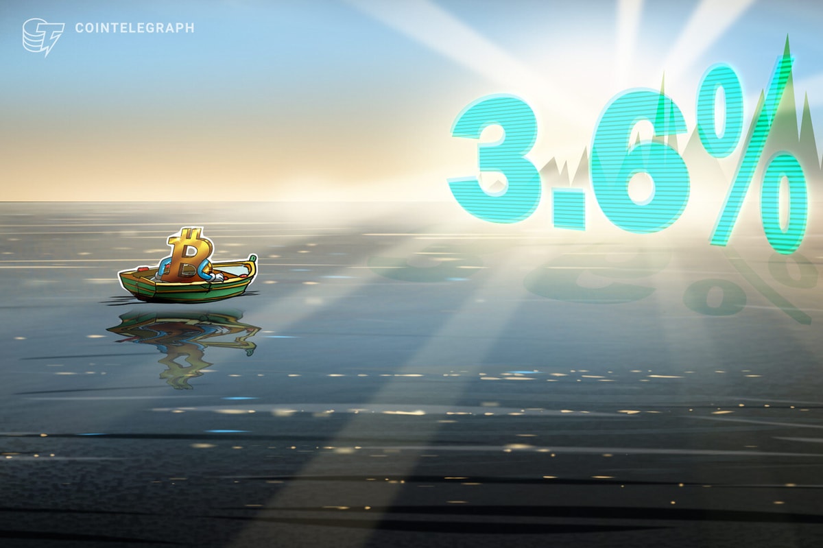 Волатильность биткойнов достигает 3,6% на фоне повышенной рыночной неопределенности