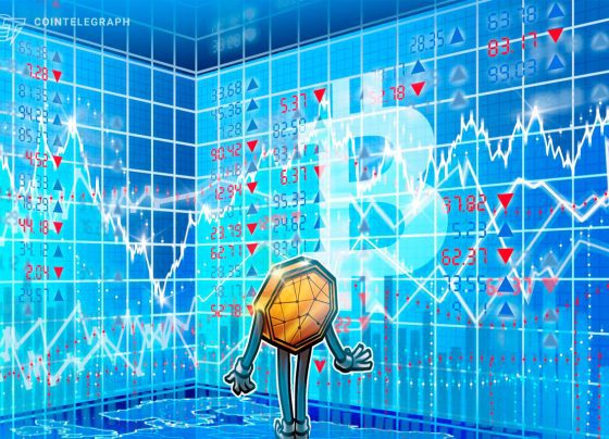 Почему застряла цена биткойнов?