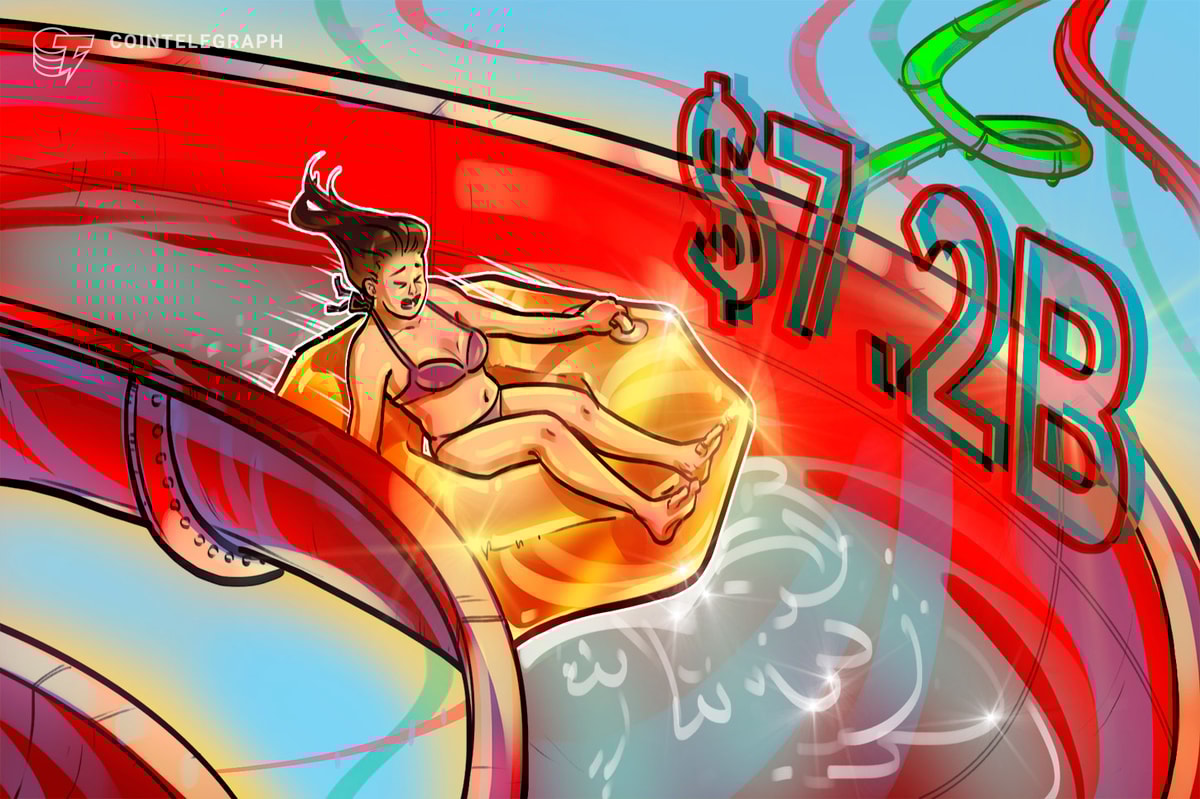 Crypto Investment Products почти протирает прибыль 2025 года, так как отток достигает 7,2 млрд. Долл. США