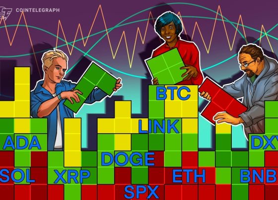 SPX, DXY, BTC, ETH, XRP, BNB, SOL, DOGE, ADA, Link