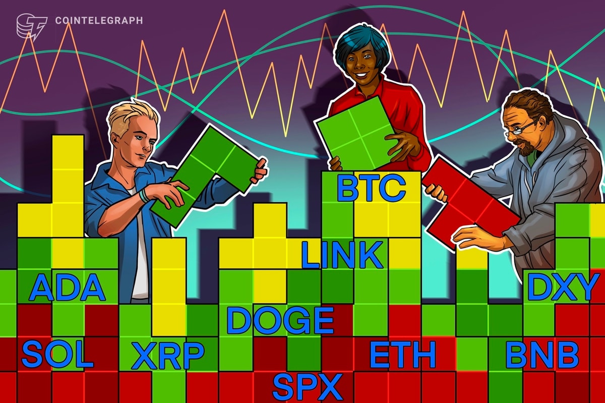 SPX, DXY, BTC, ETH, XRP, BNB, SOL, DOGE, ADA, Link