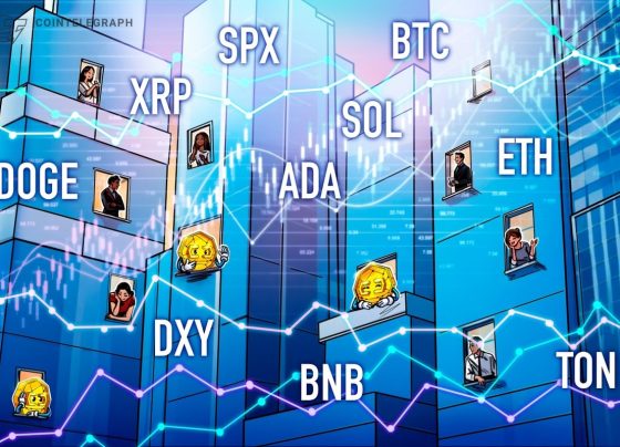 Анализ цен 3/31: SPX, DXY, BTC, ETH, XRP, BNB, SOL, DOGE, ADA, TON