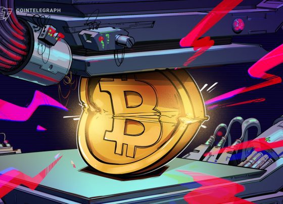 Аналитики скобки для биткойн