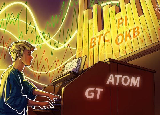 Биткойн падает ниже 80 тыс. Долл. США - будут ли PI, OKB, GT и Atom Overform BTC и Altcoins?