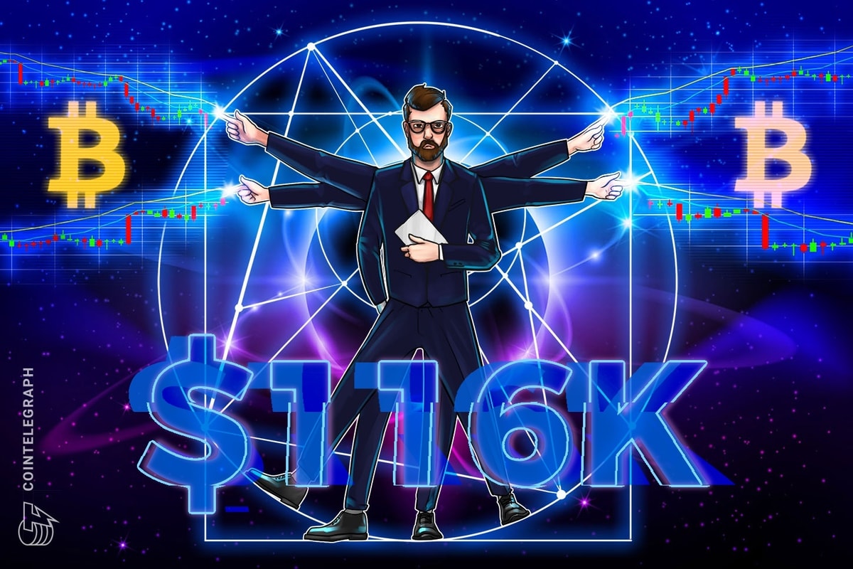 Вот уровни цен на биткойны, чтобы наблюдать