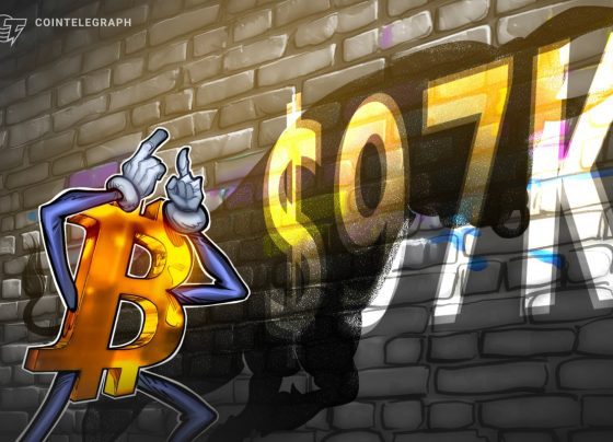 Bitcoin Bulls Prep $ 97 тыс.