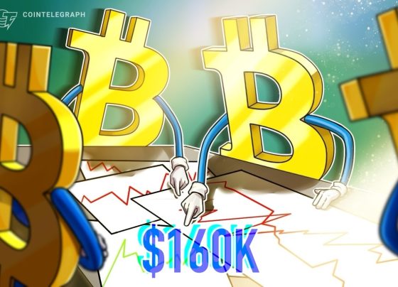 Биткойн собирается стать параболическим? Цены на BTC включают 160 тысяч долларов США.