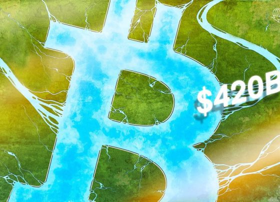 Приток биткойнов, по прогнозам, достигнут 420 млрд долларов в 2026 году