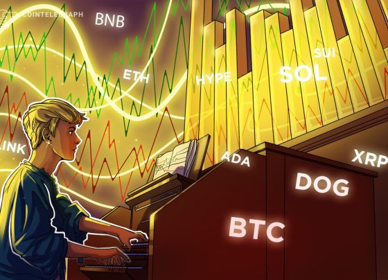 Прогнозы цен для BTC, ETH, XRP, BNB, SOL, DOGE, ADA, SUI, Hype, Link