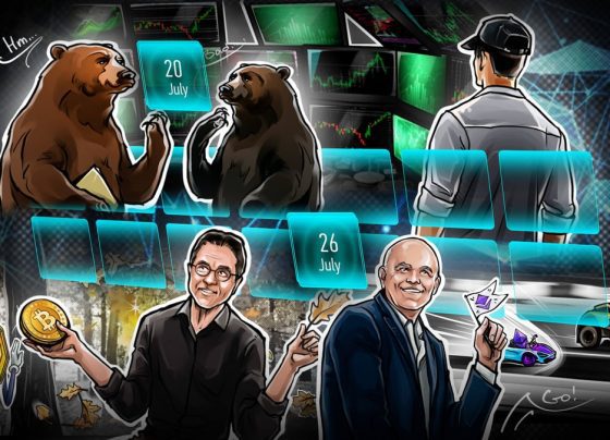 Xrp «Здоровая коррекция», эфирная упаковка: Digest's Hodler