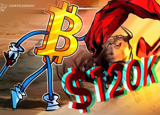 Биткойн Глаза 120 000 долл. США ликвидность на фоне прохладной инфляции PPI