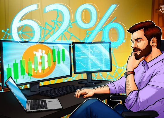 Биткойн-заказа ликвидности указывает на новый короткий сжатие следующего