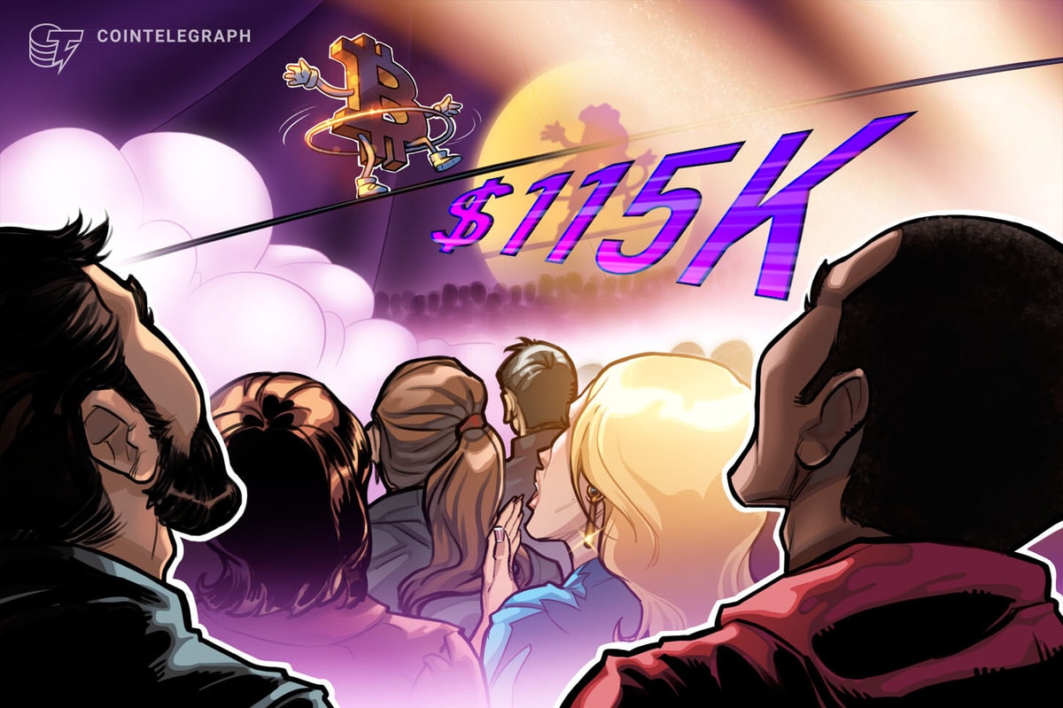 Биткойн -фьючерсы без изменений, когда BTC падает рядом с поддержкой