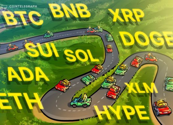 Прогнозы цен основных криптовалют.