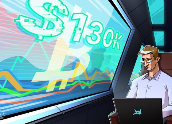 BTC Eyes 120 тыс. Долл. США Reclaim на Печать ИПЦ и снижение ставки ФРС.