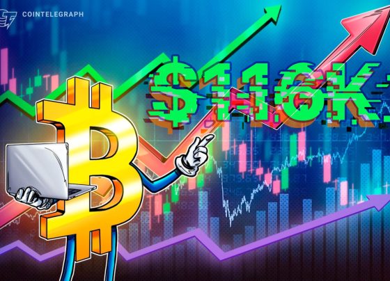 Биткойн -аналитики ставки на 200 тысяч долларов после подсказки ФРС при сокращении ставок