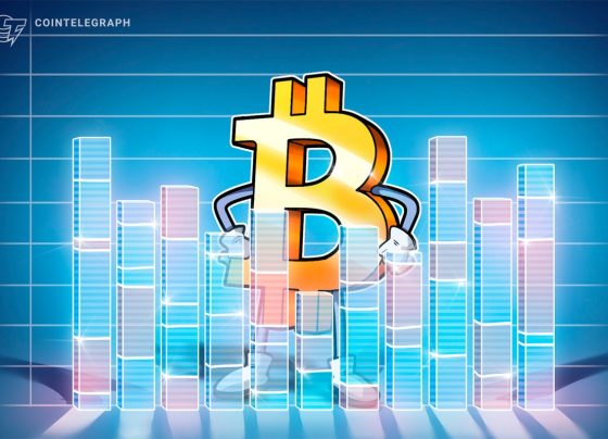 Биткойн -трейдеры разделили более 114 000 долларов CME Gap Fill Fill