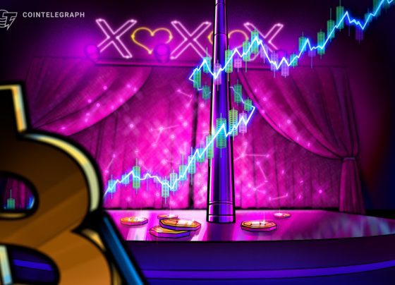 Индекс стриптизерша не выдерживает в случае Биткойна, говорят только FANS -модели